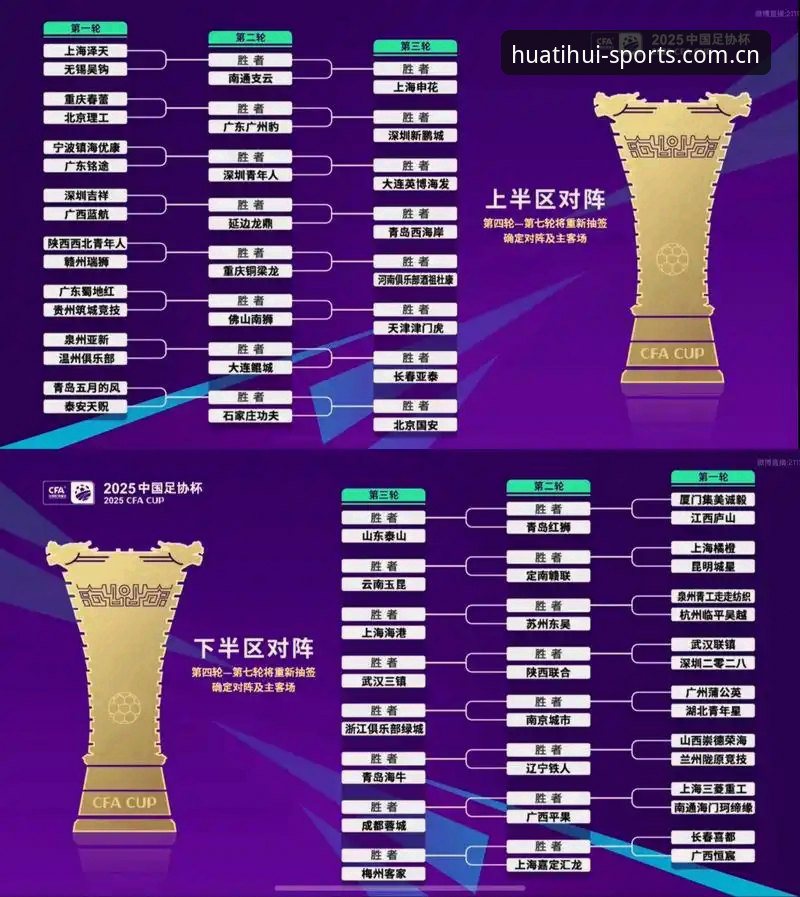 U17世界杯抽签结果解读教程：中国男女足分组形势分析与展望